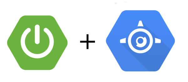 Spring Boot Getting Started with Google Data Store.